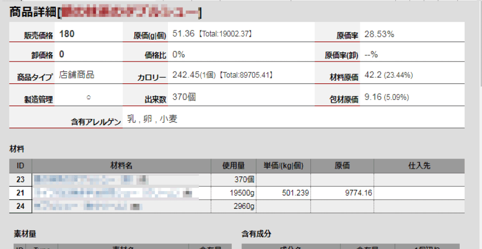 商品管理