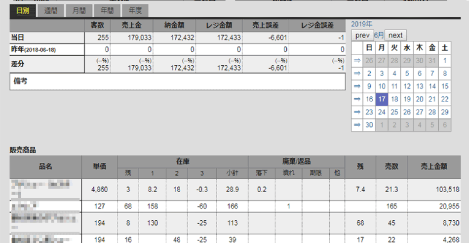 売上確認